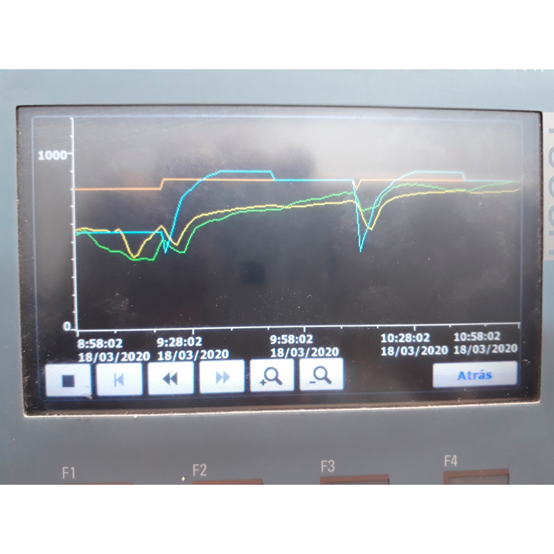 HORNO CREMATORIO CRH-1500